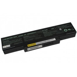 Clevo SQU-528 Laptop Battery for M740 M740K