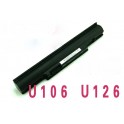 Genuine Benq U106, U126, YXX-BK-GL-22A31 battery