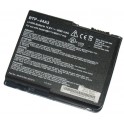 Fujitsu BTP-44A3, PC-AB6410 Laptop Battery